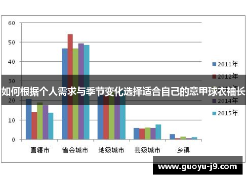 如何根据个人需求与季节变化选择适合自己的意甲球衣袖长 如何根据个人需求与季节变化选择适合自己的意甲球衣袖长