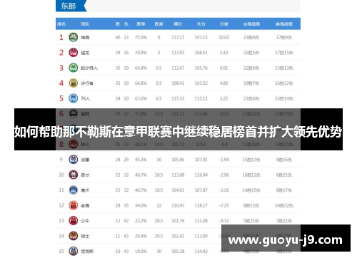 如何帮助那不勒斯在意甲联赛中继续稳居榜首并扩大领先优势 如何帮助那不勒斯在意甲联赛中继续稳居榜首并扩大领先优势
