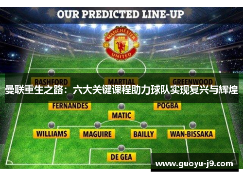 曼联重生之路：六大关键课程助力球队实现复兴与辉煌