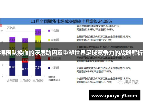 德国队换血的深层动因及重塑世界足球竞争力的战略解析 德国队换血的深层动因及重塑世界足球竞争力的战略解析
