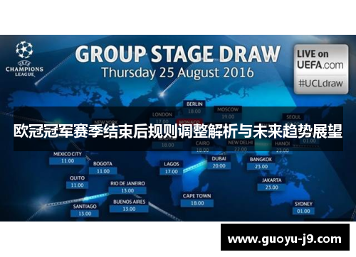 欧冠冠军赛季结束后规则调整解析与未来趋势展望