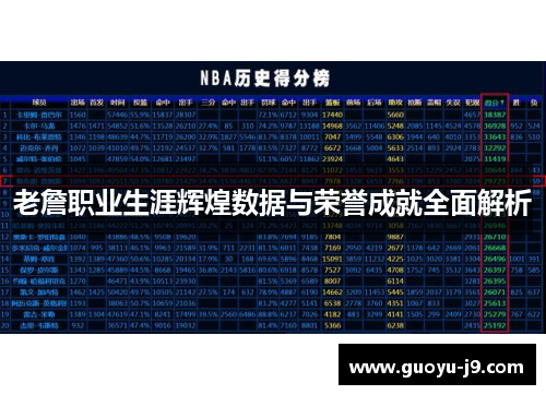老詹职业生涯辉煌数据与荣誉成就全面解析