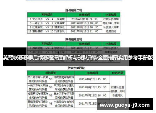 英冠联赛赛季后续赛程深度解析与球队形势全面指南实用参考手册版
