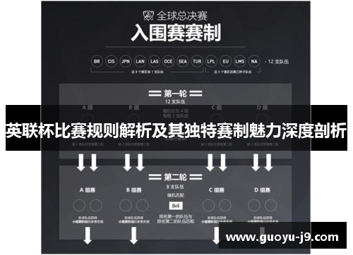 英联杯比赛规则解析及其独特赛制魅力深度剖析 英联杯比赛规则解析及其独特赛制魅力深度剖析