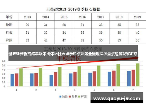 世界杯赛程提醒串联本周体坛社会娱乐热点话题全梳理深度盘点趋势观察汇总