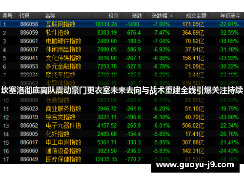 坎塞洛彻底离队震动豪门更衣室未来去向与战术重建全线引爆关注持续