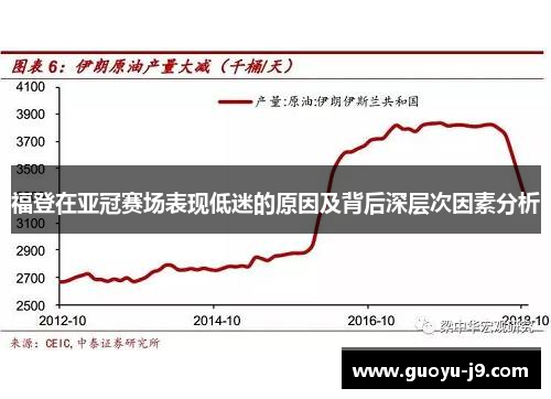 福登在亚冠赛场表现低迷的原因及背后深层次因素分析
