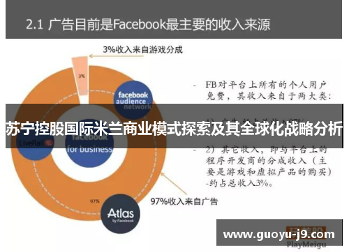 苏宁控股国际米兰商业模式探索及其全球化战略分析