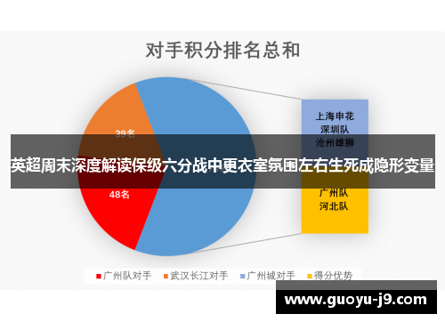 英超周末深度解读保级六分战中更衣室氛围左右生死成隐形变量