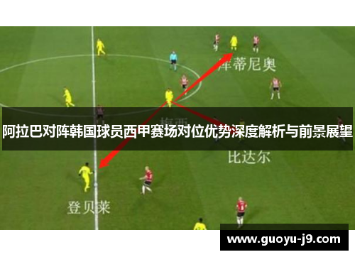 阿拉巴对阵韩国球员西甲赛场对位优势深度解析与前景展望 阿拉巴对阵韩国球员西甲赛场对位优势深度解析与前景展望