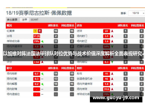 以加维对阵法国法甲球队对位优势与战术价值深度解析全面表现研究 以加维对阵法国法甲球队对位优势与战术价值深度解析全面表现研究